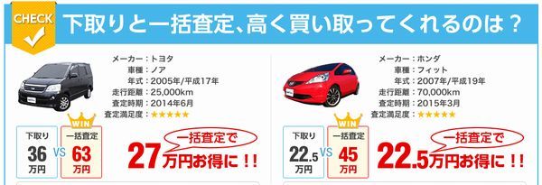 エルグランド値引き